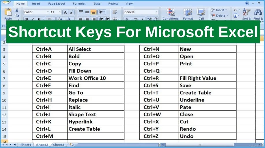 windows 7 excel shortcut keys