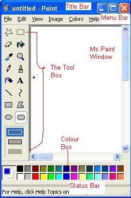 ms paint tools