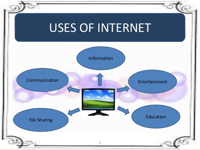 presentation on uses of internet