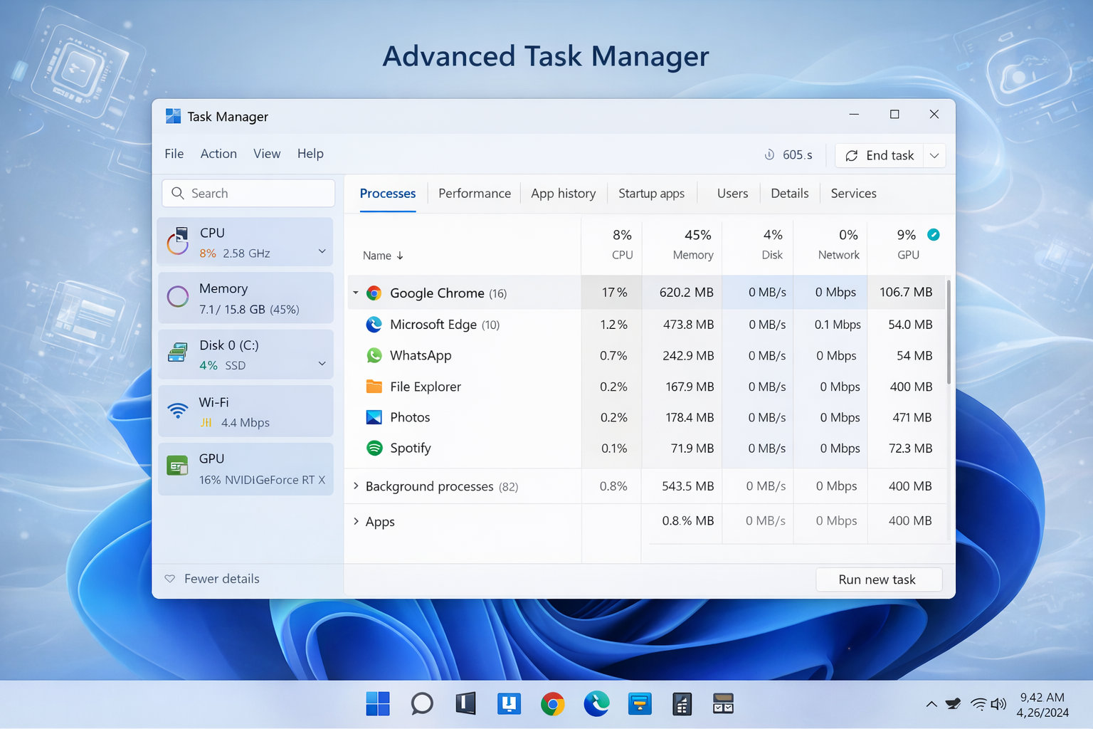 Advance task manager