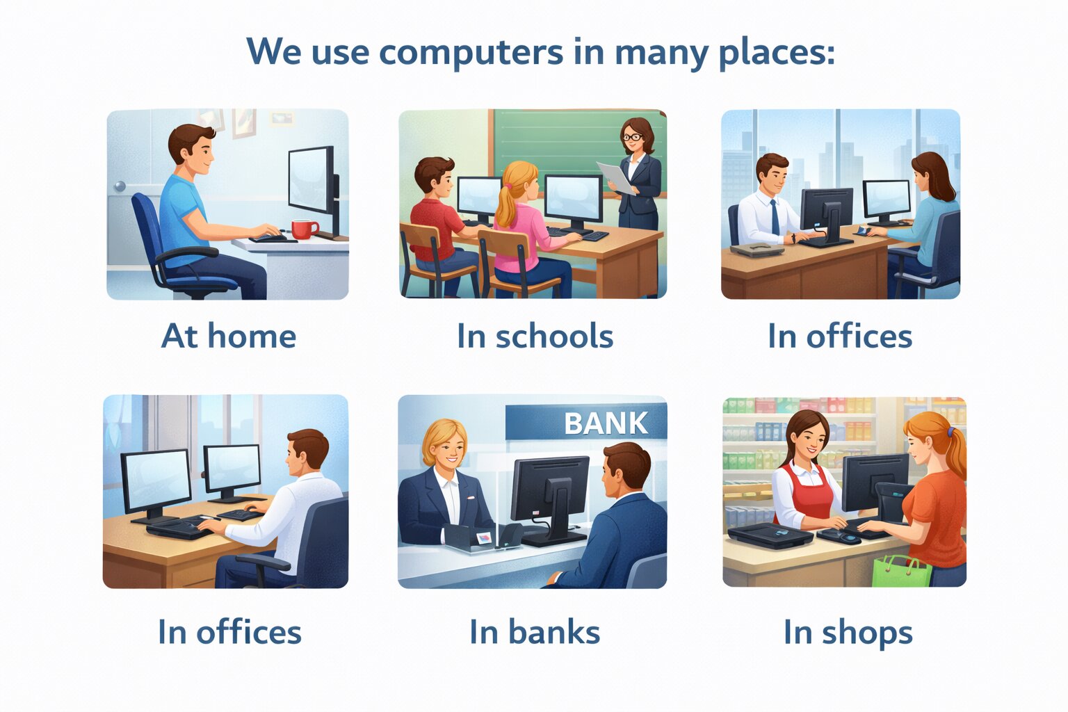 DIF. USE OF COMPUTER