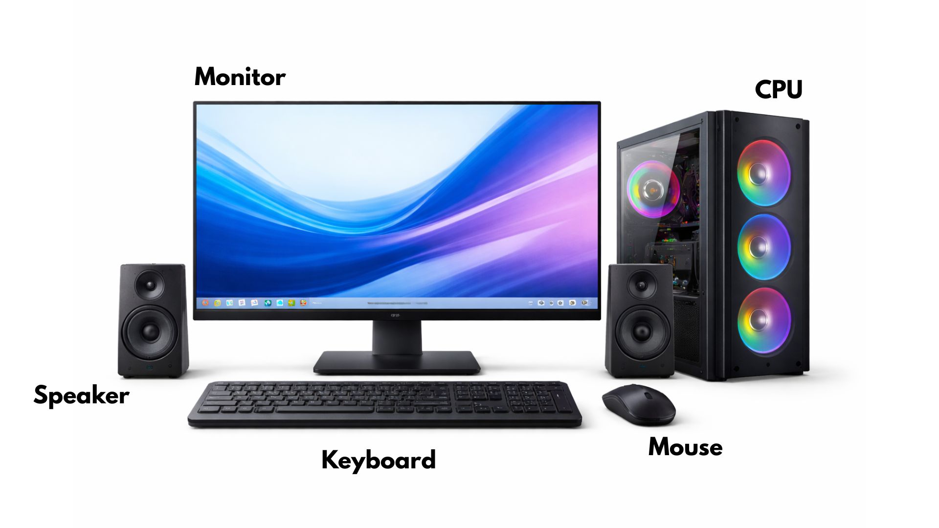 PARTS OF COMPUTER