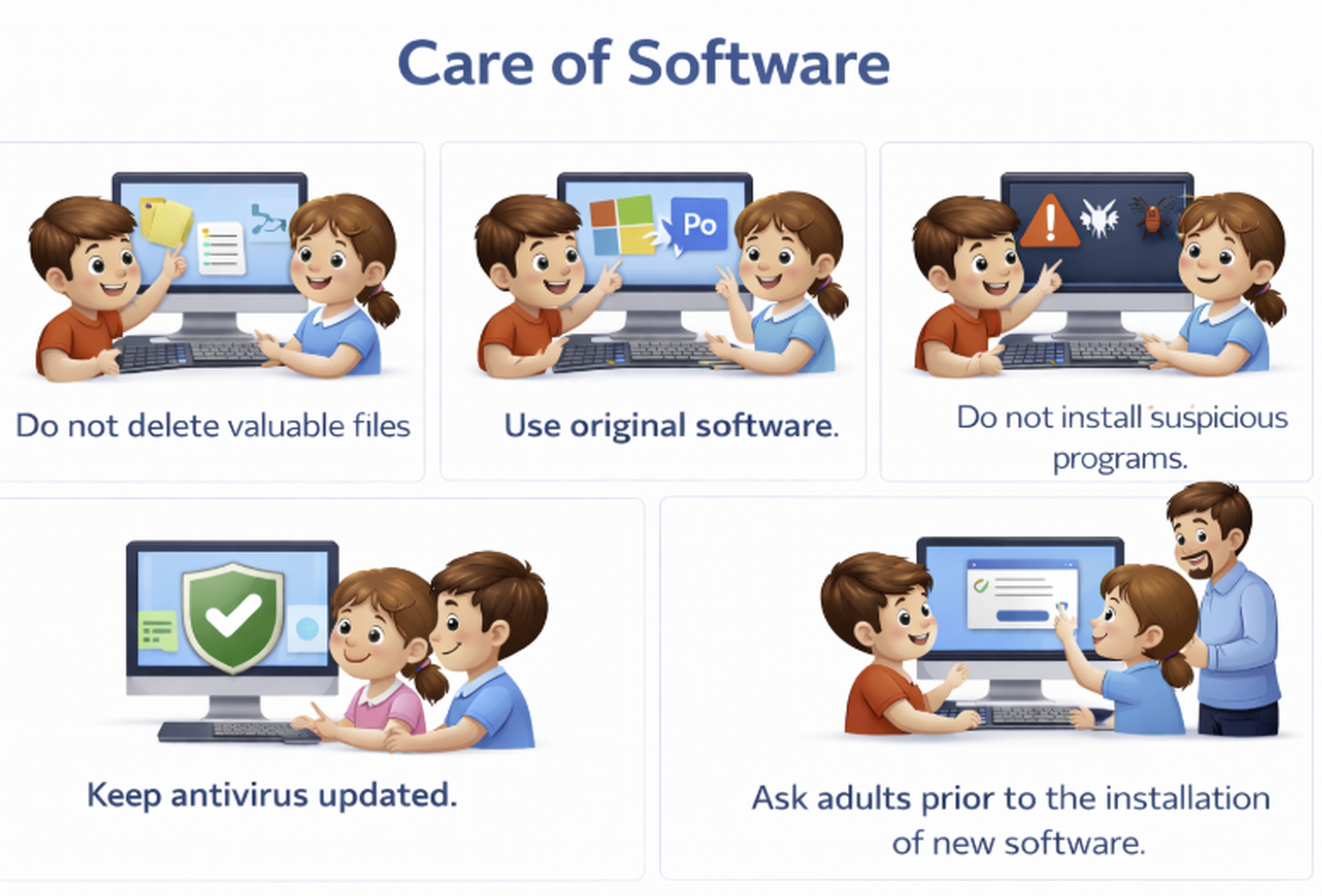 Care of Software