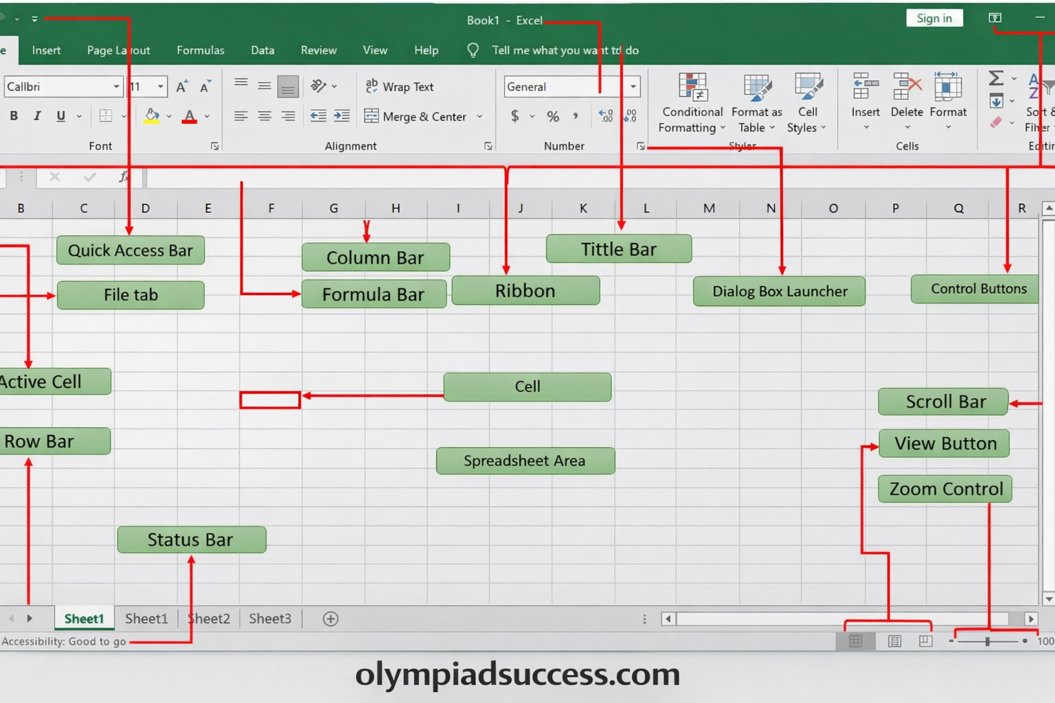 Components of Excel