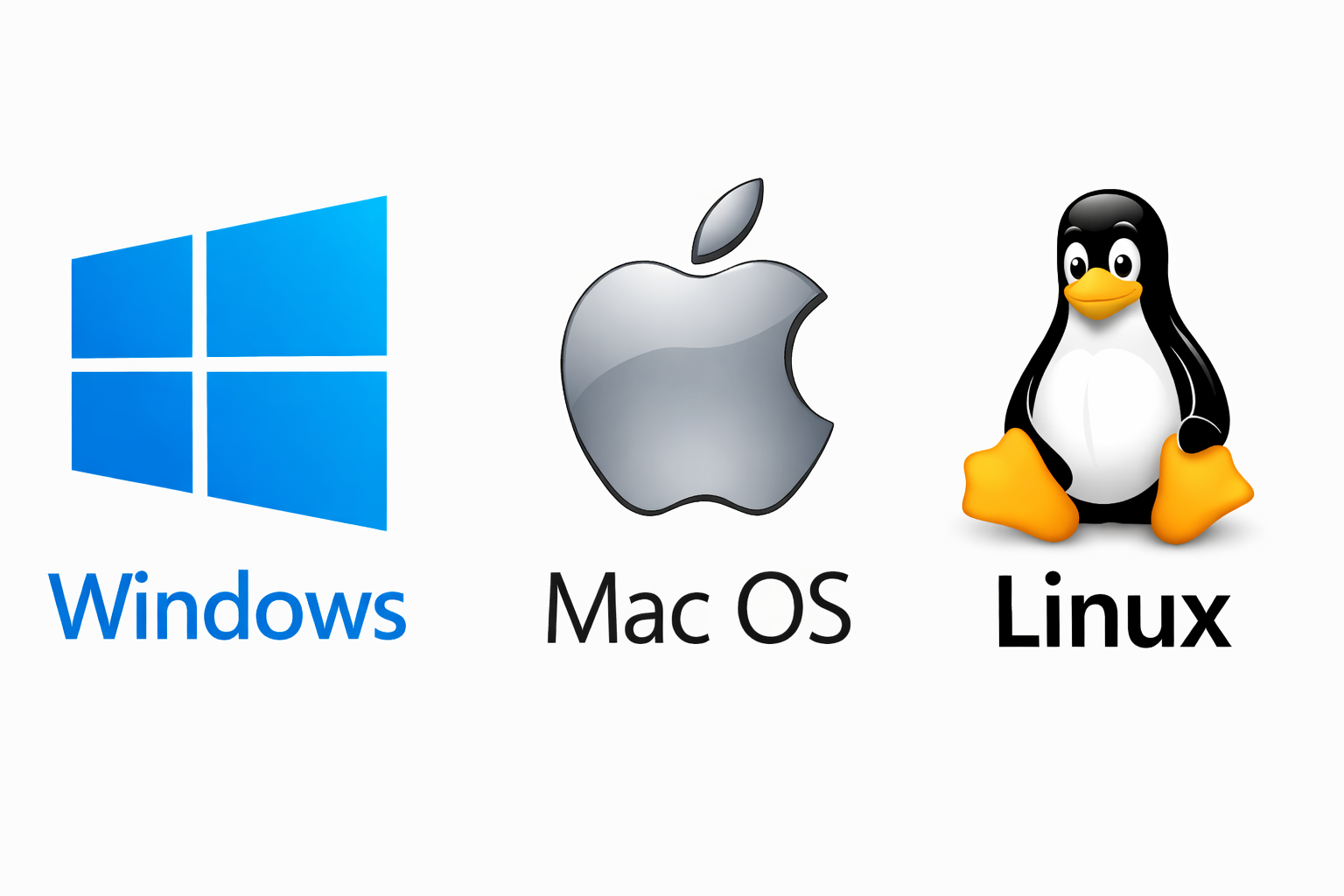 Examples of Operating Systems